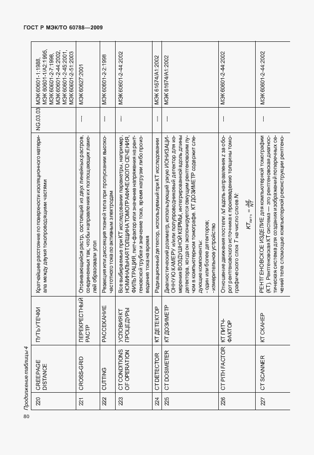 Страница 84 ГОСТ Р МЭК/ТО 60788-2009