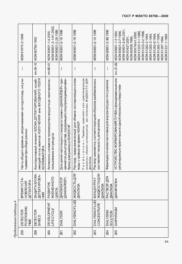 Страница 89 ГОСТ Р МЭК/ТО 60788-2009
