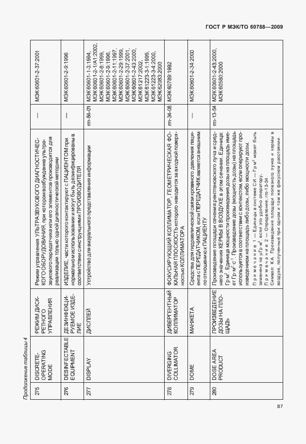 Страница 91 ГОСТ Р МЭК/ТО 60788-2009