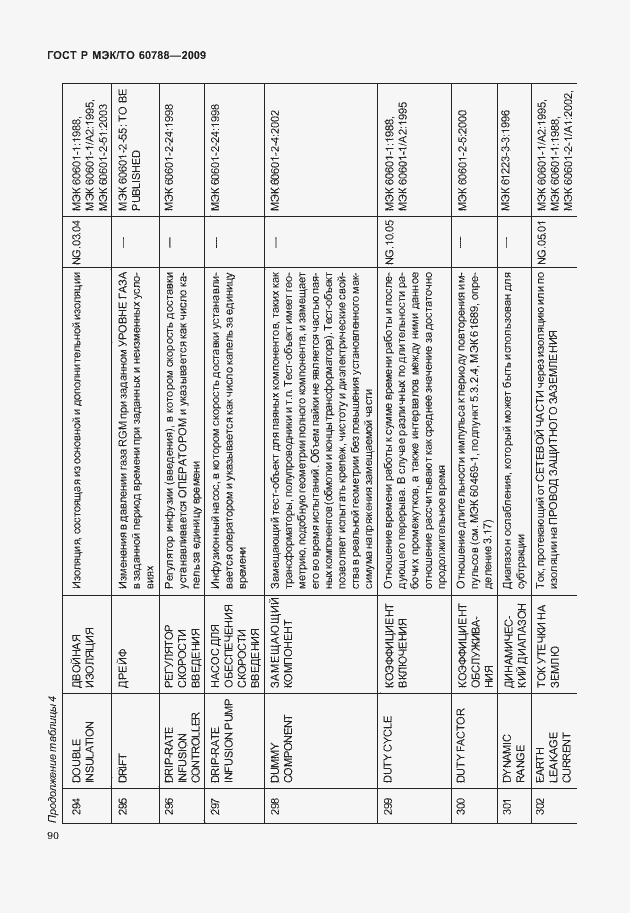 Страница 94 ГОСТ Р МЭК/ТО 60788-2009