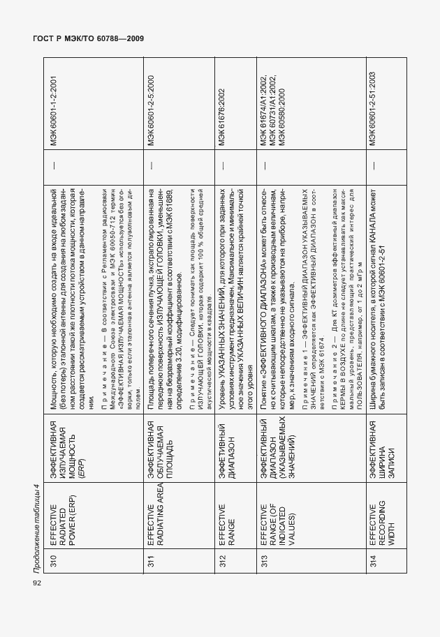 Страница 96 ГОСТ Р МЭК/ТО 60788-2009