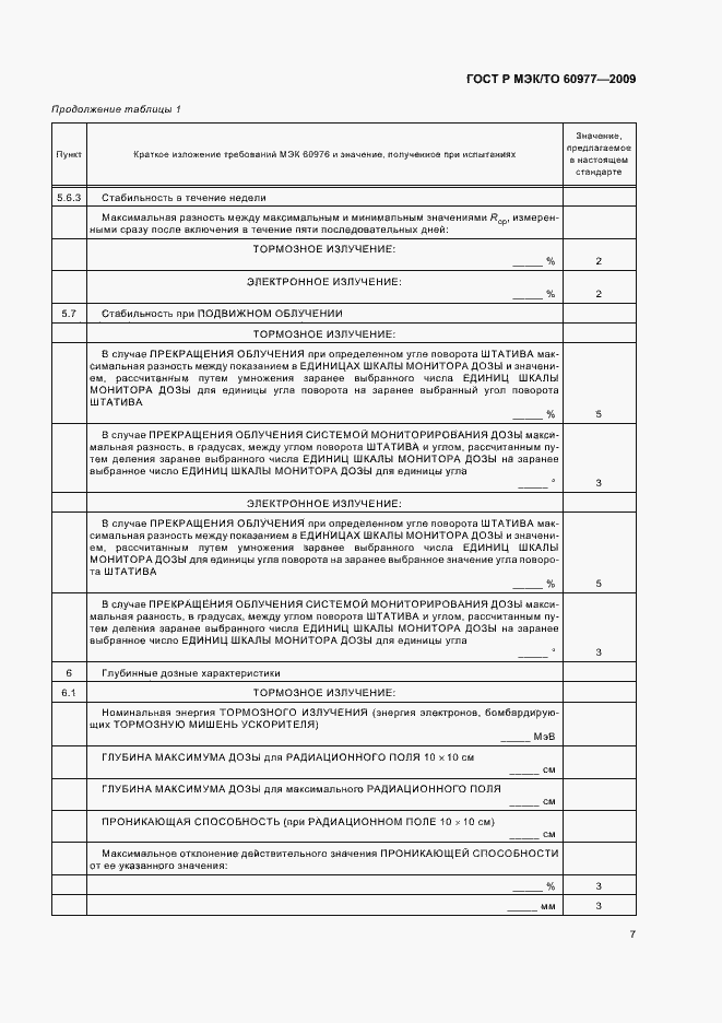 Страница 11 ГОСТ Р МЭК/ТО 60977-2009