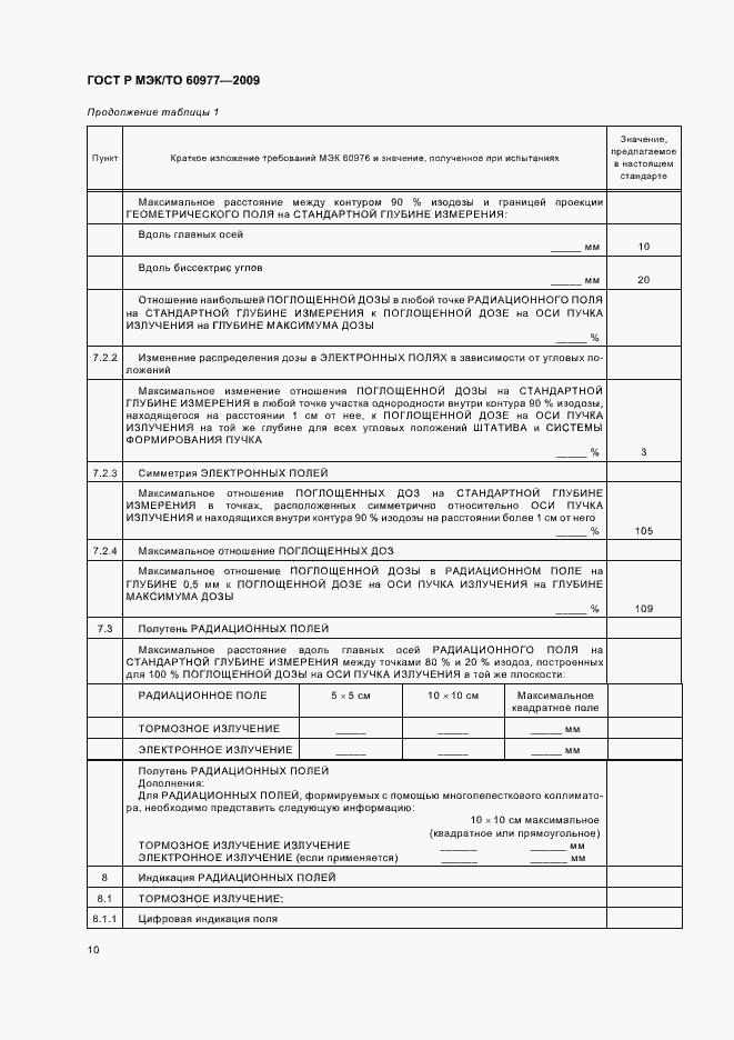 Страница 14 ГОСТ Р МЭК/ТО 60977-2009