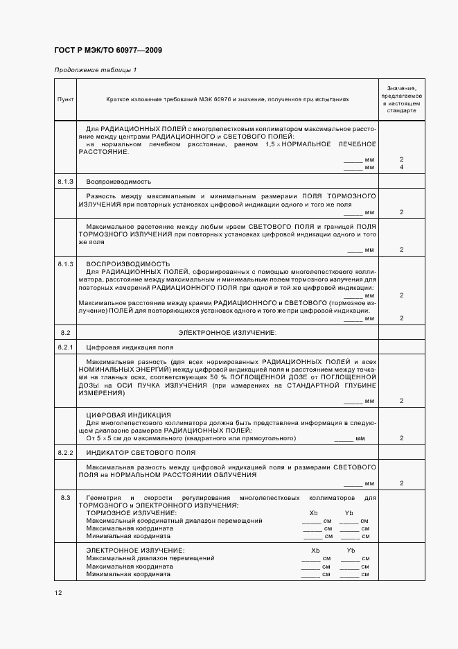 Страница 16 ГОСТ Р МЭК/ТО 60977-2009
