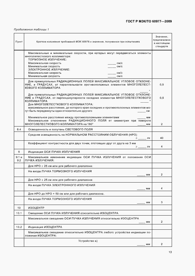 Страница 17 ГОСТ Р МЭК/ТО 60977-2009