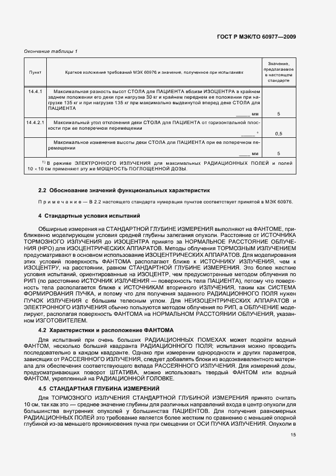 Страница 19 ГОСТ Р МЭК/ТО 60977-2009