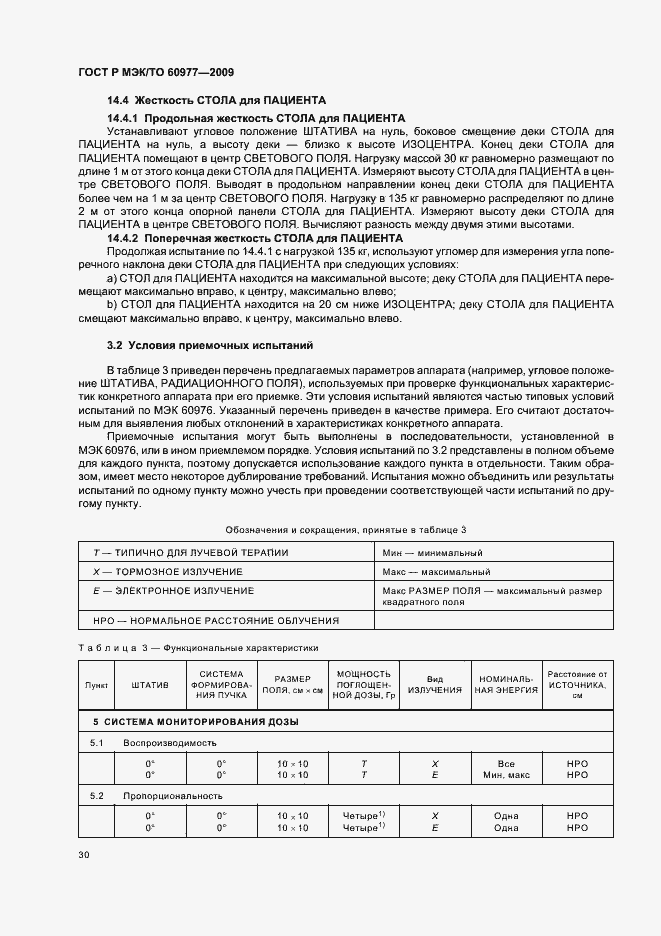 Страница 34 ГОСТ Р МЭК/ТО 60977-2009