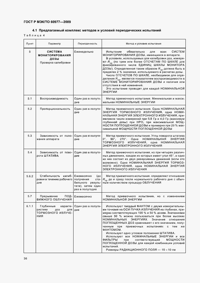 Страница 40 ГОСТ Р МЭК/ТО 60977-2009