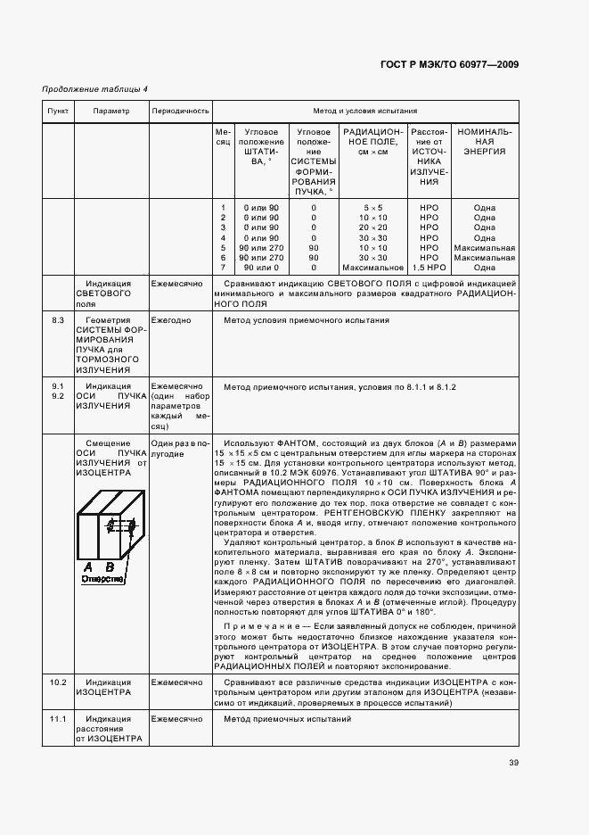 Страница 43 ГОСТ Р МЭК/ТО 60977-2009