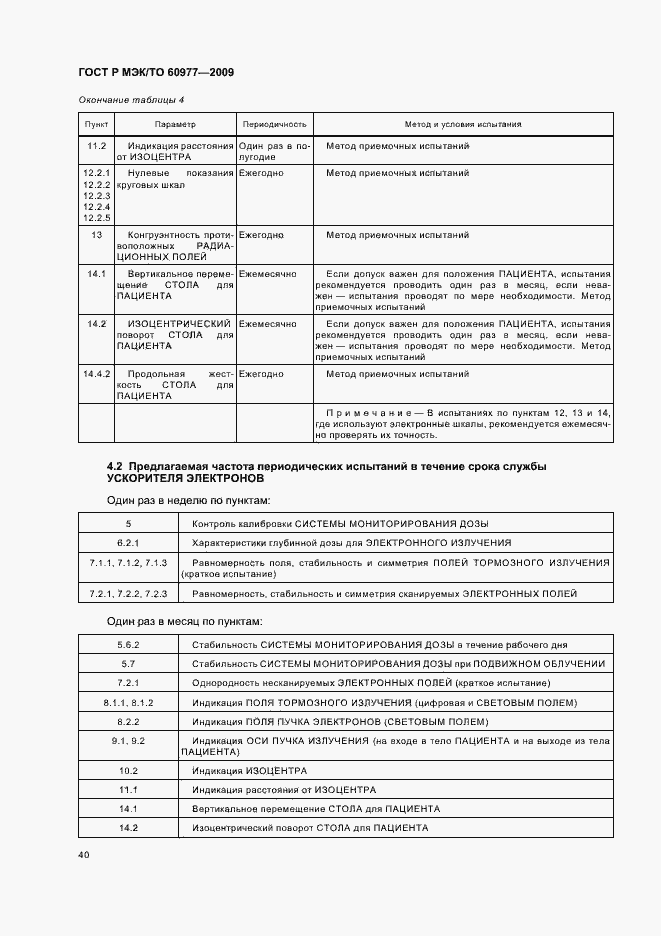 Страница 44 ГОСТ Р МЭК/ТО 60977-2009