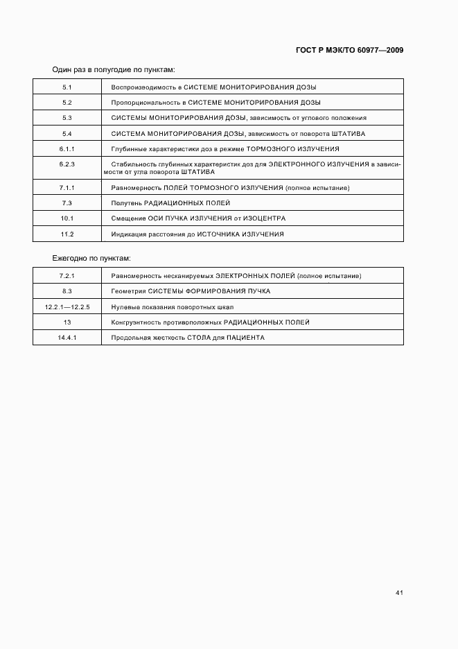 Страница 45 ГОСТ Р МЭК/ТО 60977-2009