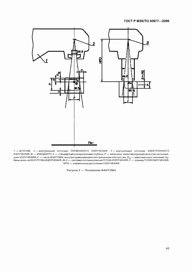Страница 47 ГОСТ Р МЭК/ТО 60977-2009