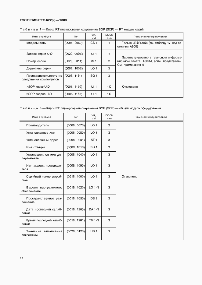 Страница 20 ГОСТ Р МЭК/ТО 62266-2009