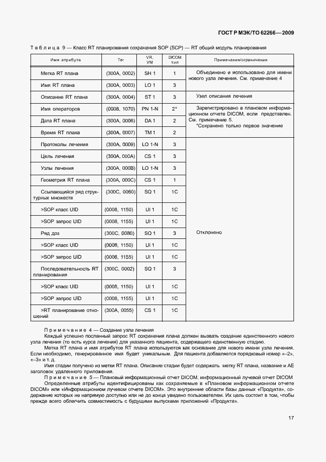 Страница 21 ГОСТ Р МЭК/ТО 62266-2009