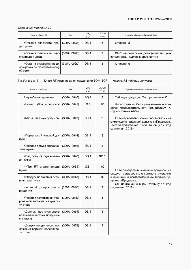 Страница 23 ГОСТ Р МЭК/ТО 62266-2009