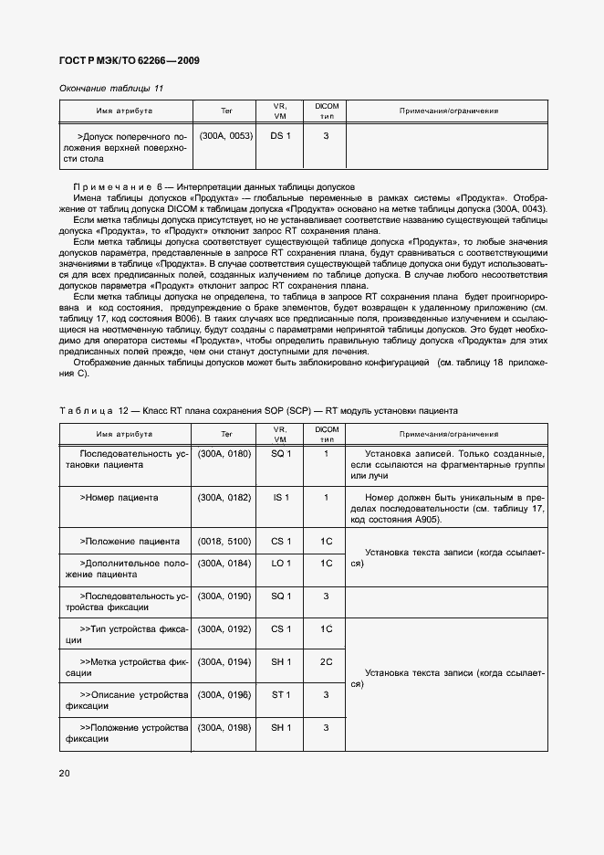 Страница 24 ГОСТ Р МЭК/ТО 62266-2009