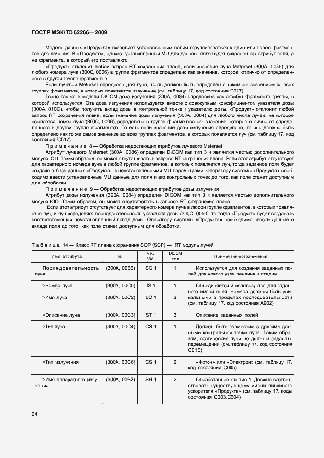 Страница 28 ГОСТ Р МЭК/ТО 62266-2009