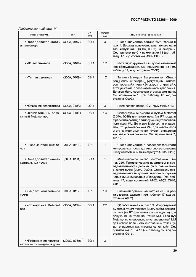 Страница 33 ГОСТ Р МЭК/ТО 62266-2009