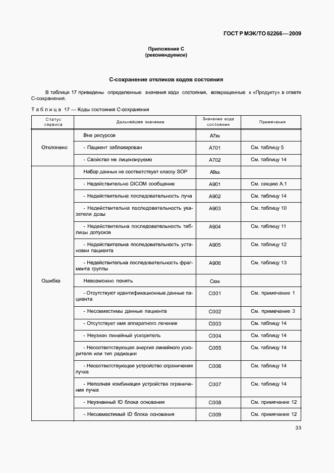 Страница 37 ГОСТ Р МЭК/ТО 62266-2009