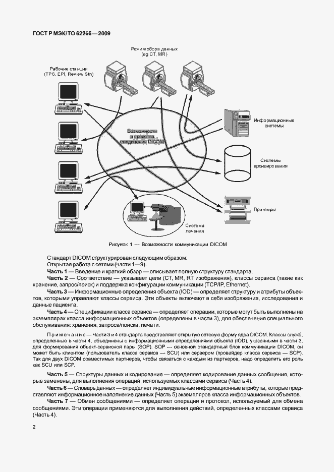 Страница 6 ГОСТ Р МЭК/ТО 62266-2009