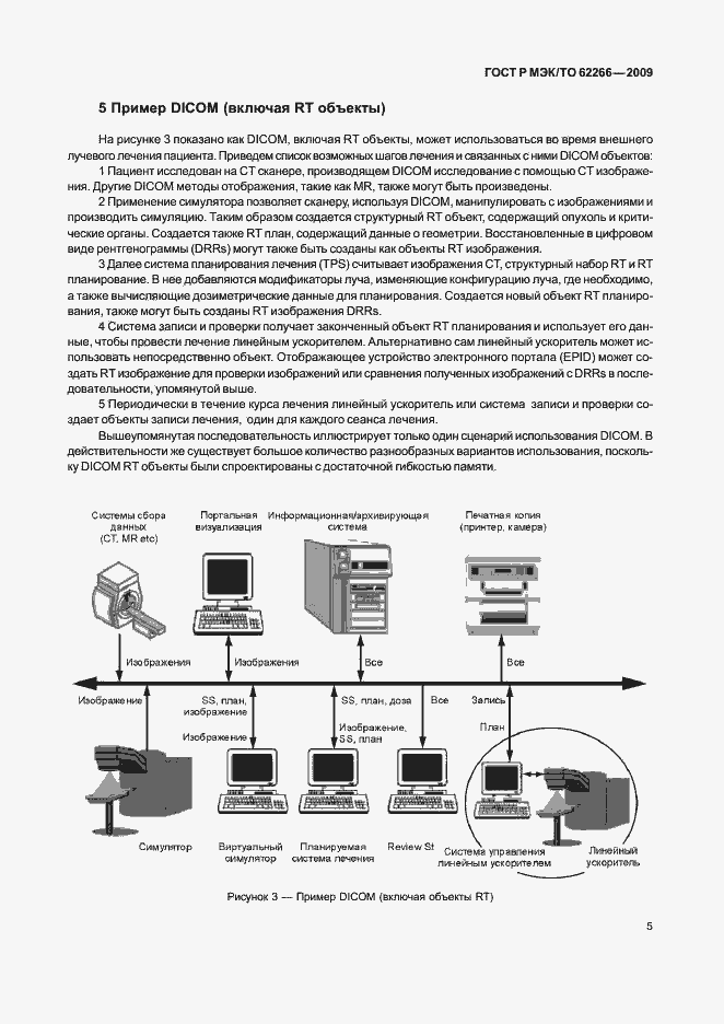 Страница 9 ГОСТ Р МЭК/ТО 62266-2009