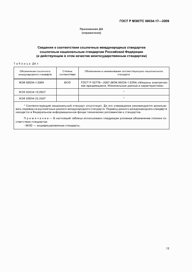 Страница 17 ГОСТ Р МЭК/ТС 60034-17-2009