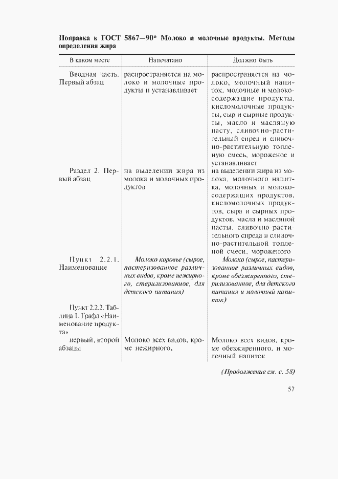 Приложение №3