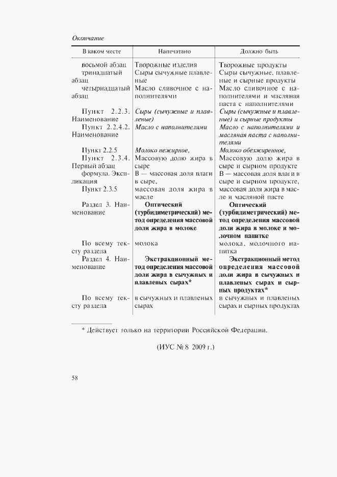 Приложение №3