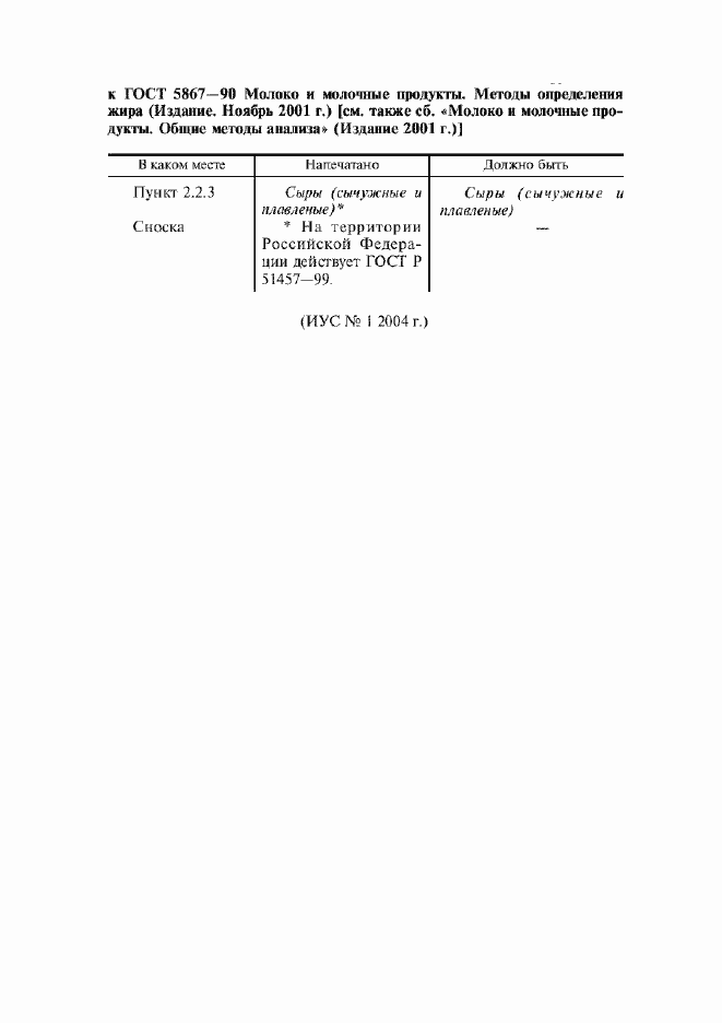 Приложение №4