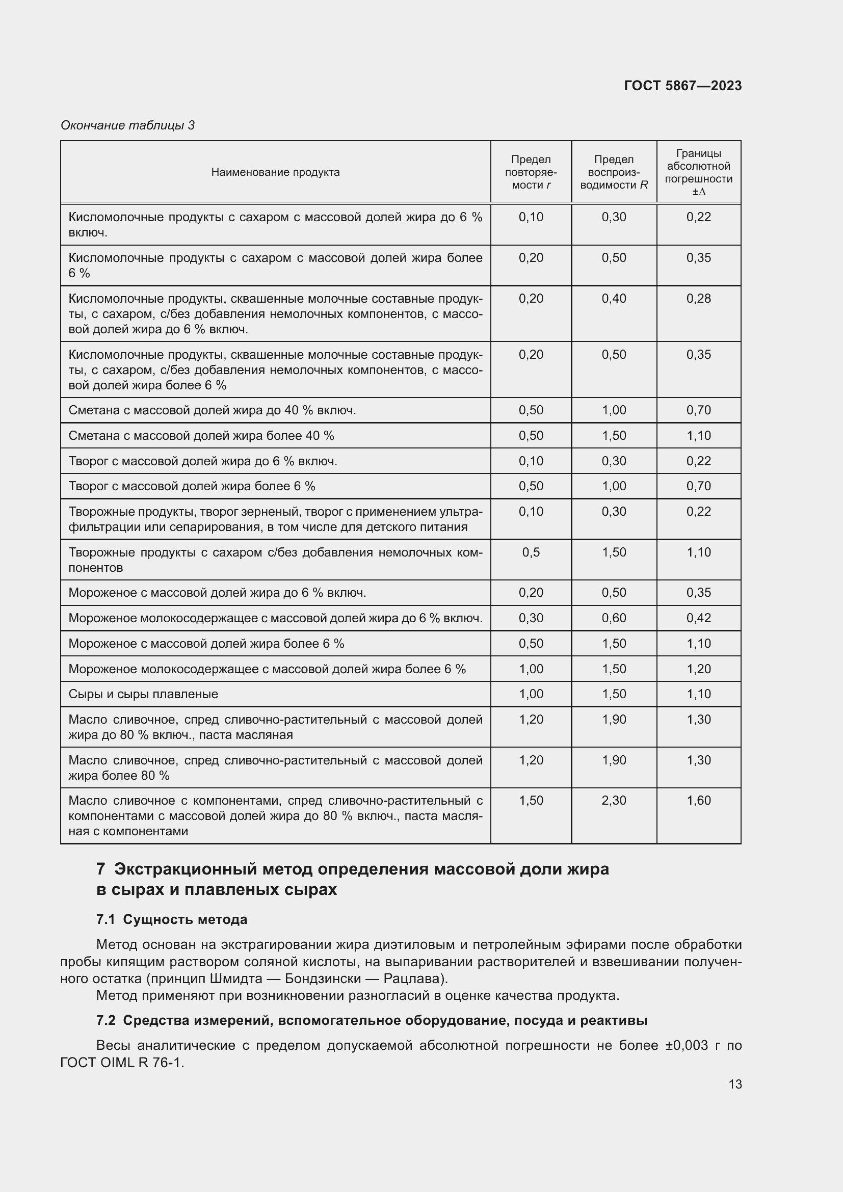 Страница 17 ГОСТ 5867-2023