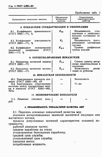 Страница 6 ГОСТ 4.385-85