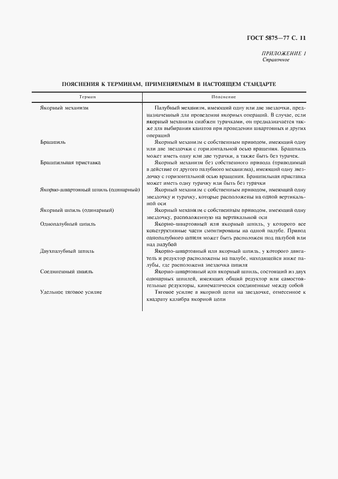 Страница 12 ГОСТ 5875-77
