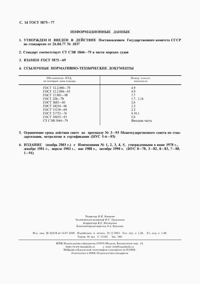Страница 15 ГОСТ 5875-77
