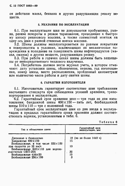 Страница 13 ГОСТ 5883-89