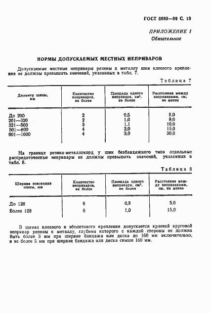 Страница 14 ГОСТ 5883-89