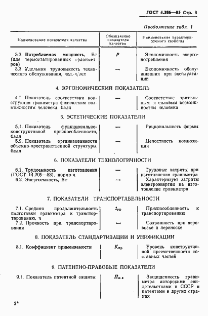 Страница 5 ГОСТ 4.386-85