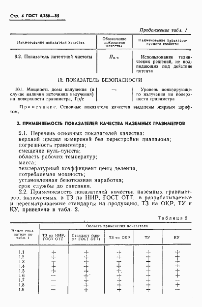 Страница 6 ГОСТ 4.386-85