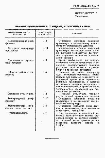 Страница 9 ГОСТ 4.386-85