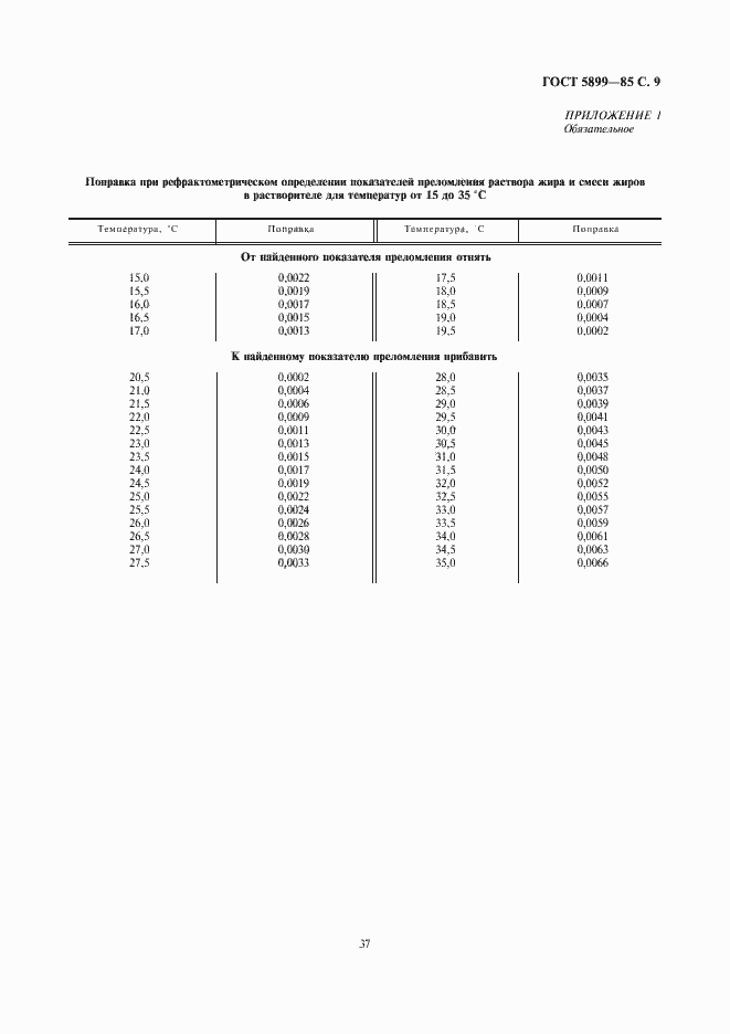 Страница 10 ГОСТ 5899-85