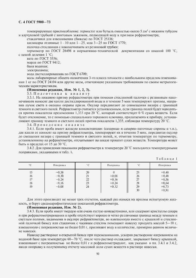 Страница 6 ГОСТ 5900-73