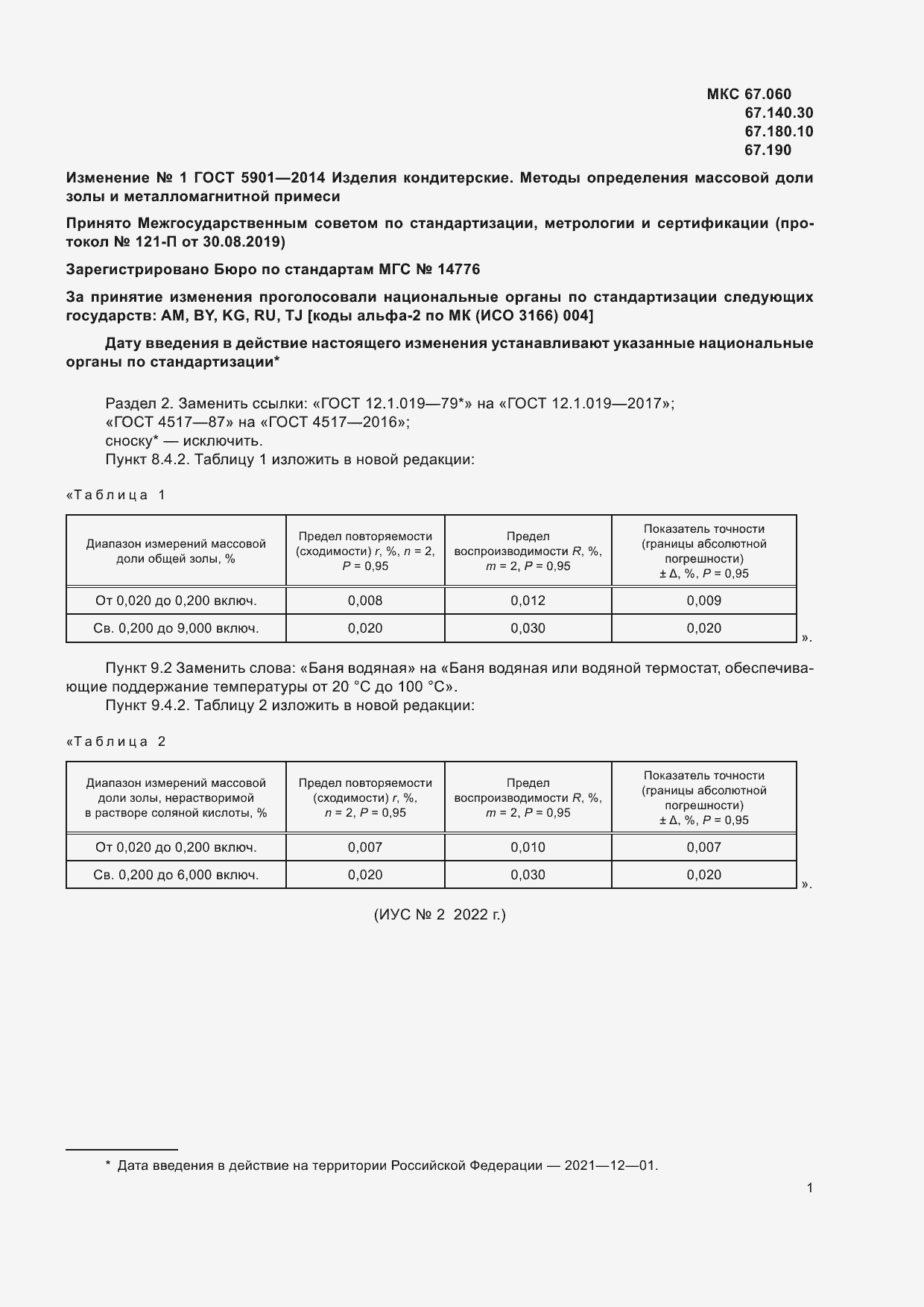 Страница 13 ГОСТ 5901-2014