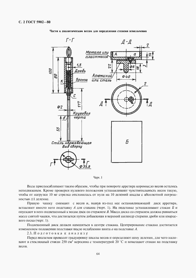 Страница 4 ГОСТ 5902-80
