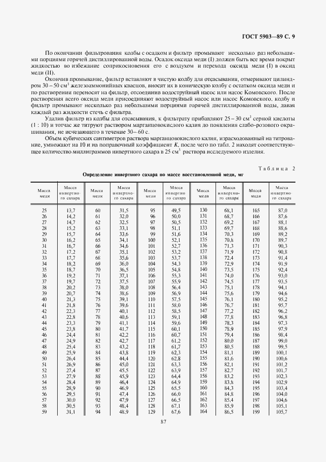 Страница 11 ГОСТ 5903-89