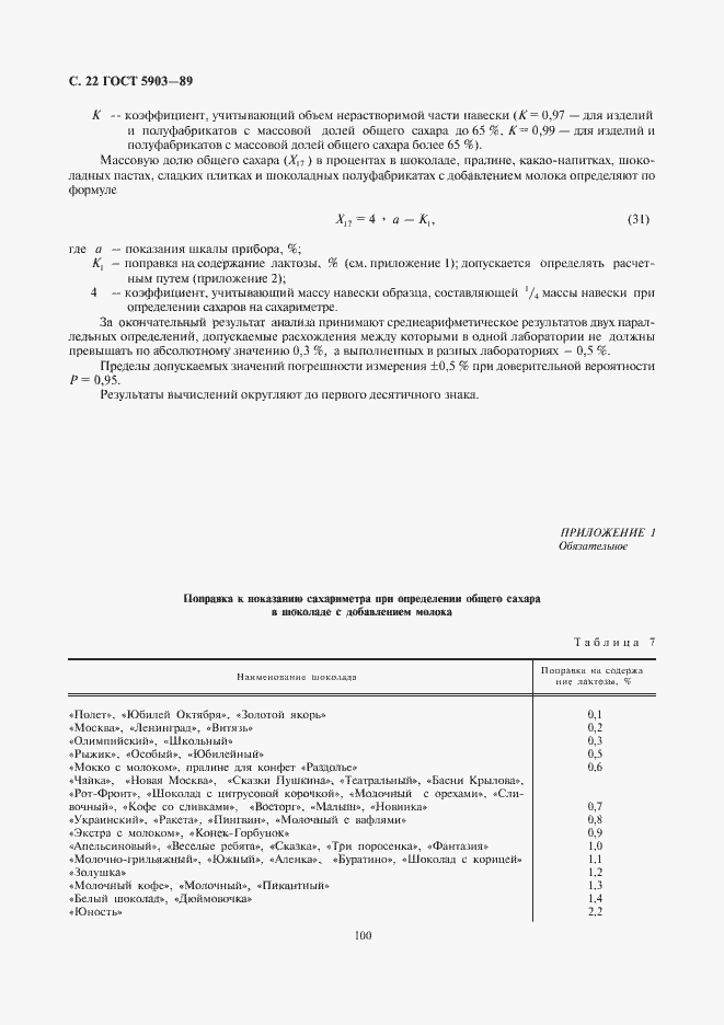 Страница 24 ГОСТ 5903-89