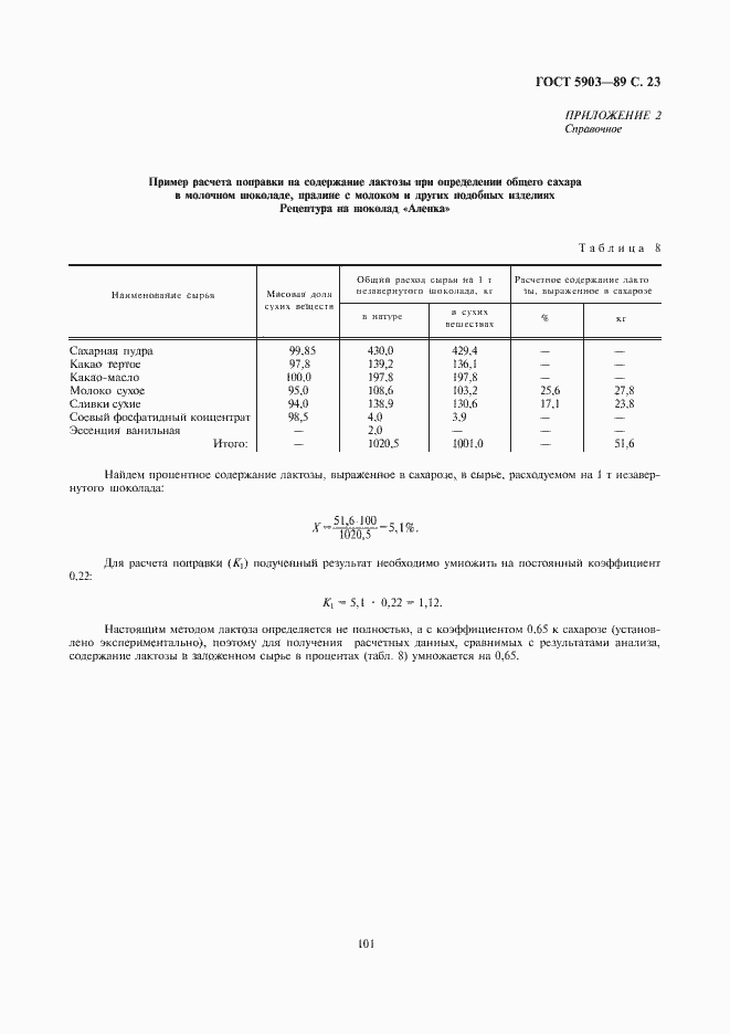 Страница 25 ГОСТ 5903-89