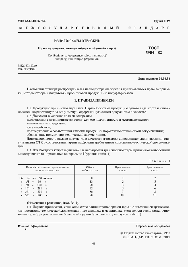 Страница 2 ГОСТ 5904-82