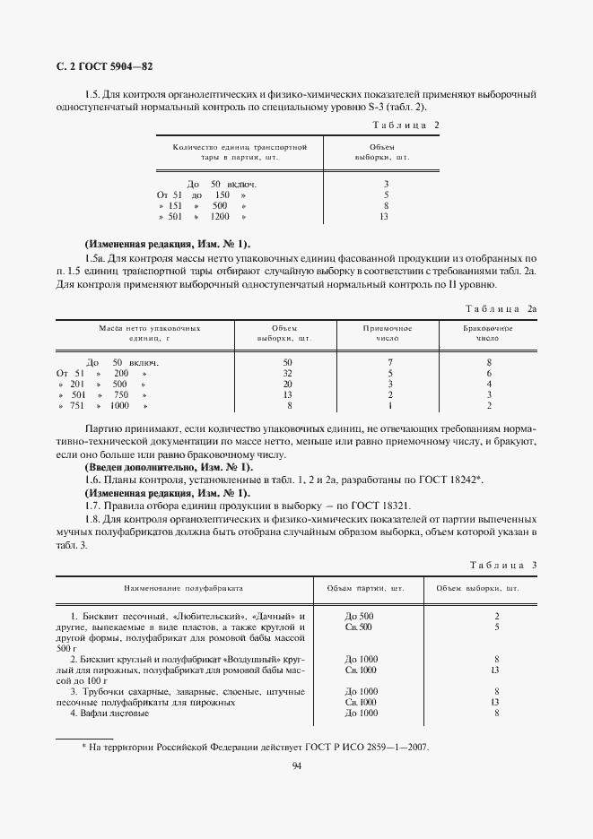 Страница 3 ГОСТ 5904-82