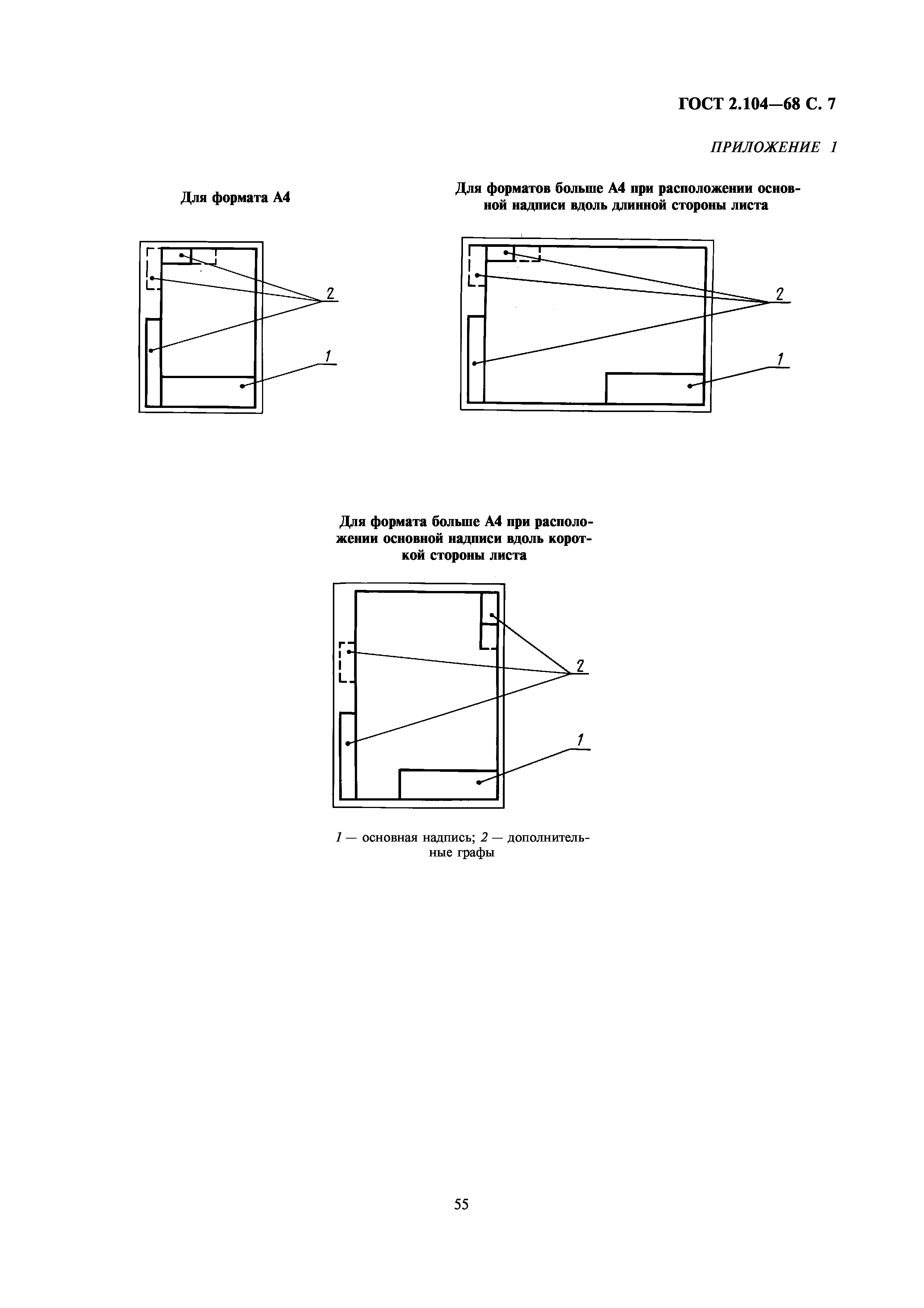 Страница 7 ГОСТ 2.104-68