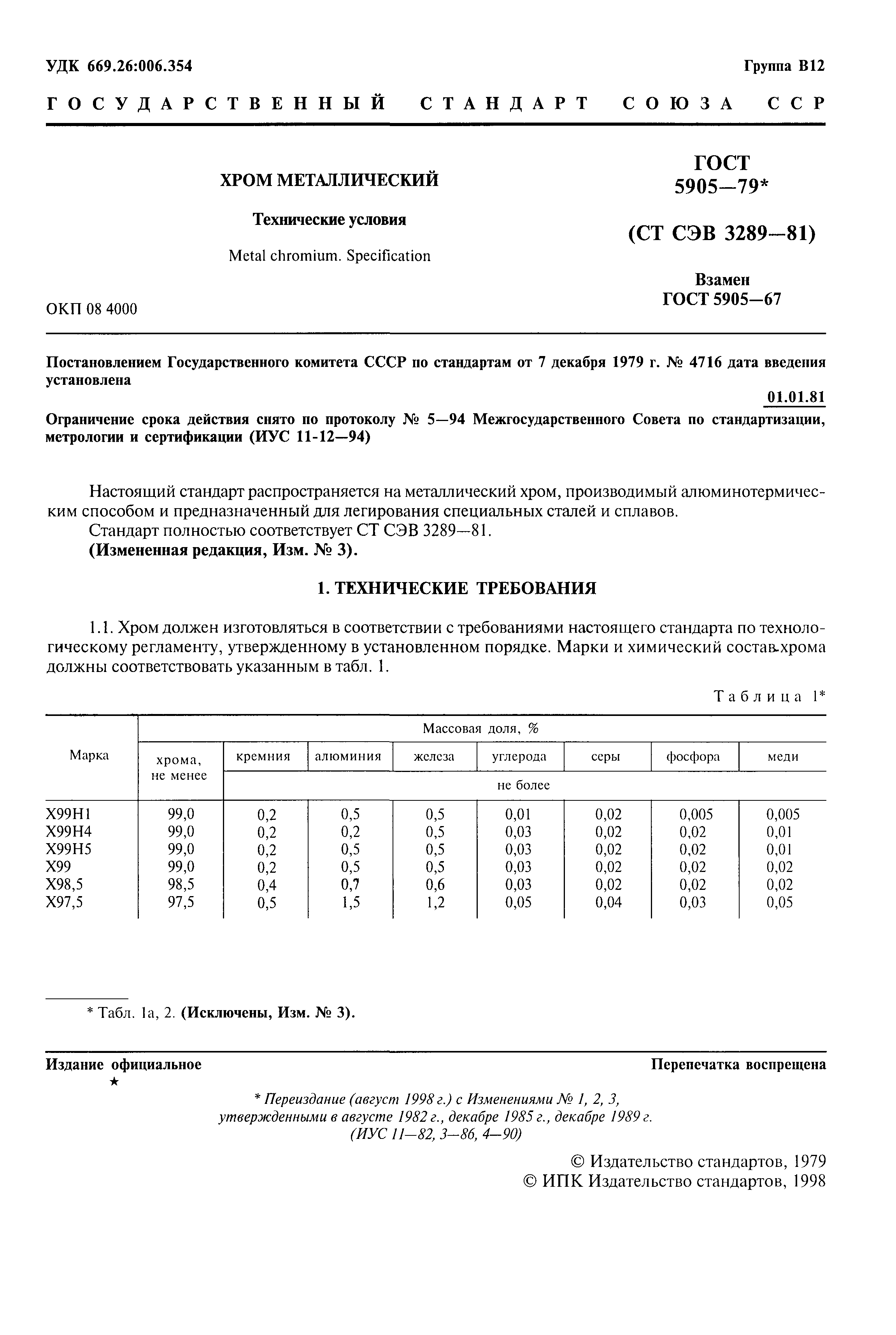 Страница 2 ГОСТ 5905-79