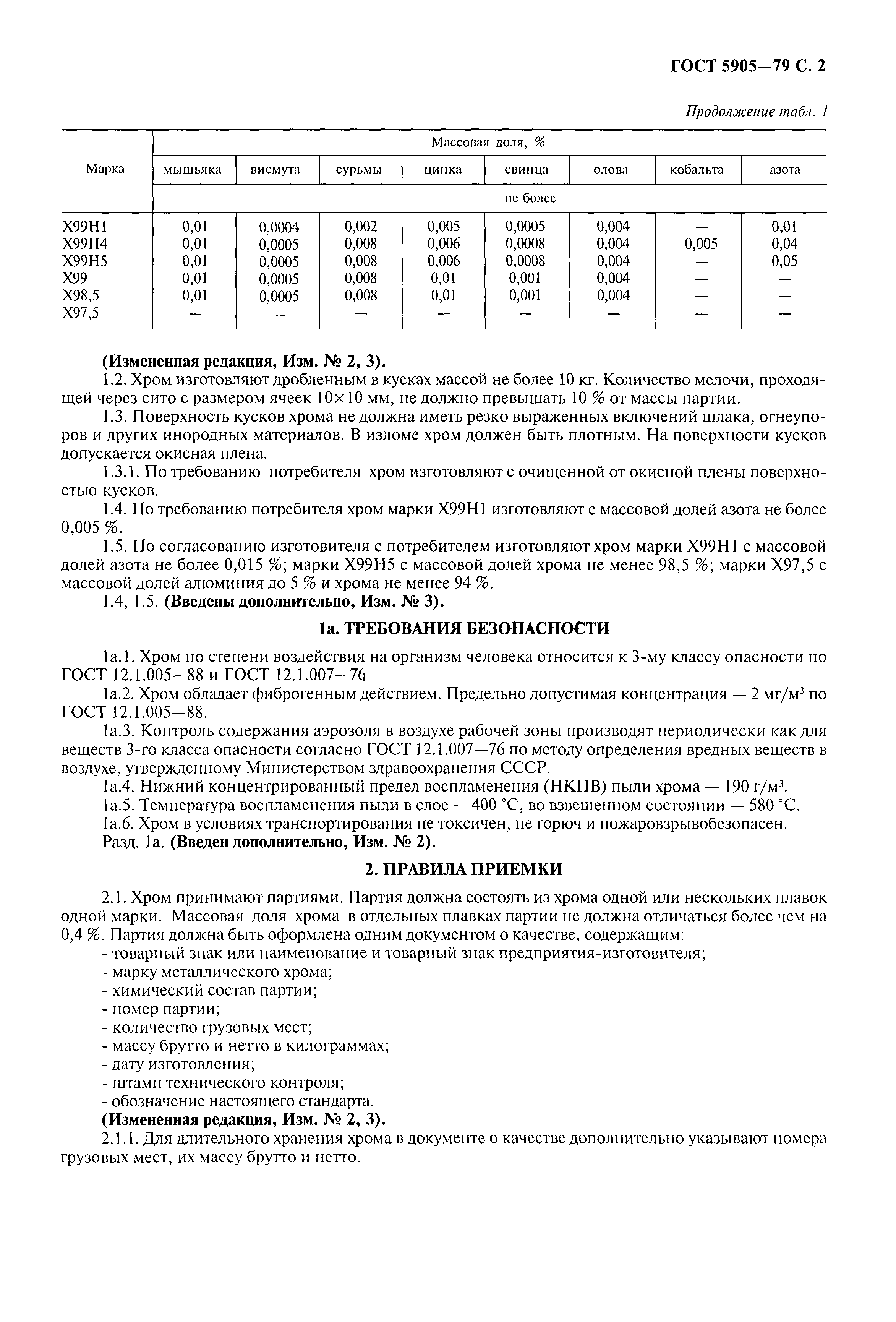 Страница 3 ГОСТ 5905-79